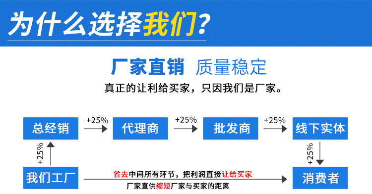 品能泵业